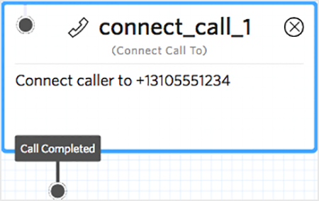 connect twilio incoming call studio phone calls forward support widget ivr menu tree create trigger drag lead