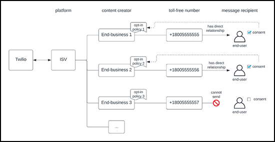 tsv_diagram.png