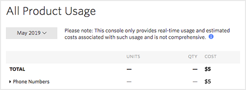 twilio pricing calculator