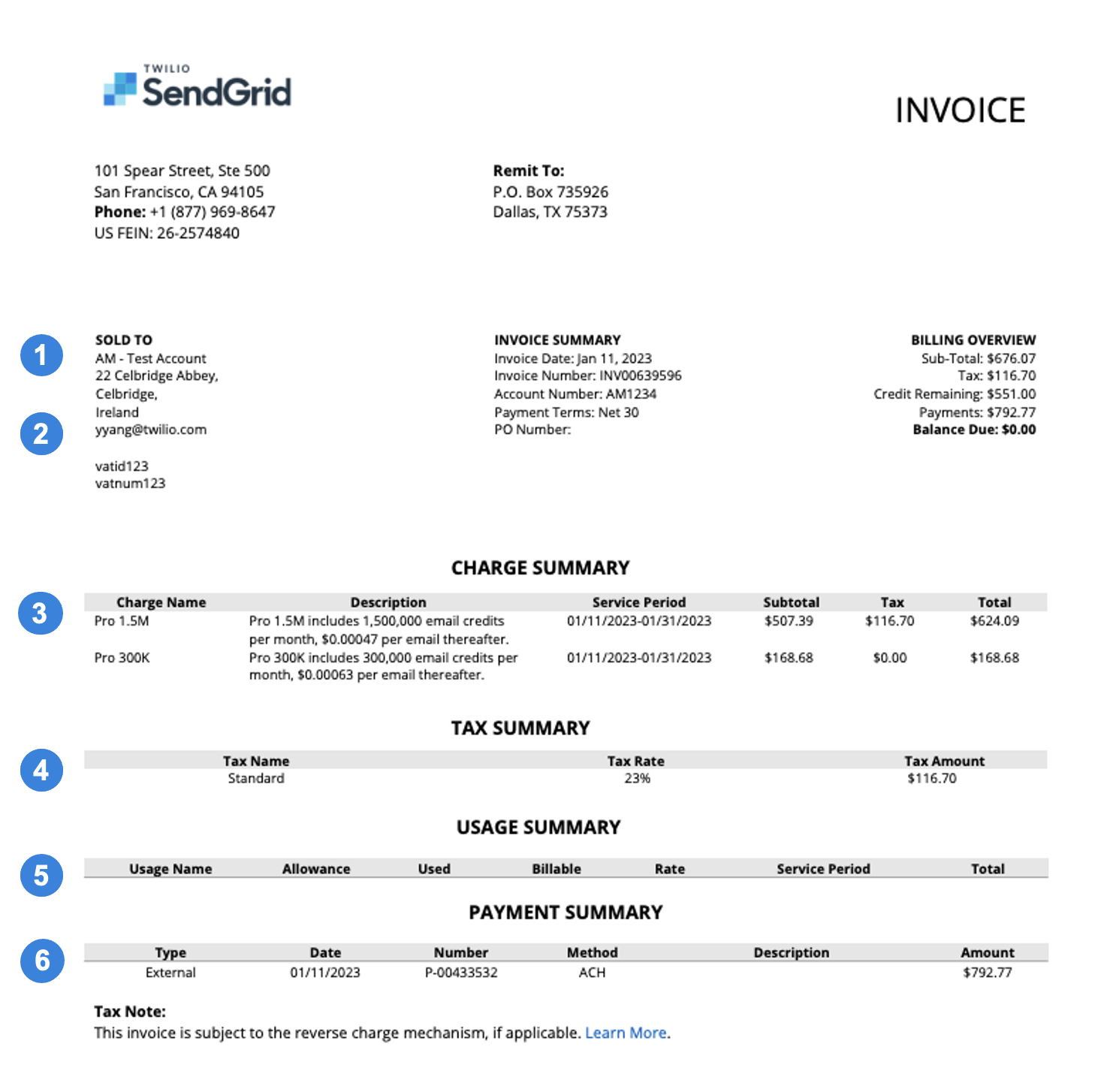 SendGrid Invoice.png
